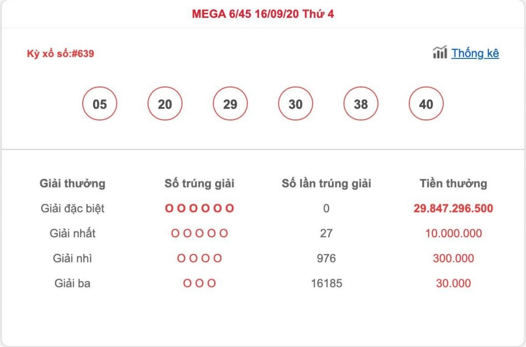 Mấy giờ có kết quả xổ số